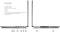 Миниатюра Dell Precision 3591 Workstation Gray N206P3591UWP7, фото 10