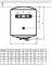 Миниатюра ARTEL ART DRY WH 1.5-50, фото 2