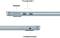 Миниатюра Apple MacBook Air M5 A3449 Sky Blue 2026 MDHH4, фото 3