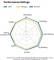Миниатюра Jinyu C1 Comfort 215/55 R18 99V XL, фото 7