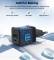 Миниатюра Choetech PD5012-EU-BK, фото 7