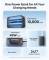 Миниатюра ANKER 10000mAh Nano 45W Built-In USB-C Cable Black A1638H11, фото 7