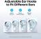 Миниатюра ANKER SoundСore V40i White A3878G21, фото 9