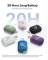 Миниатюра ANKER SoundСore Select 4 Go Green A31X1061, фото 7