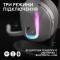 Миниатюра Logitech G522 Lightspeed Wireless Gaming Headset White 981-001550, фото 9