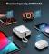 Миниатюра Choetech 10000mAh, 35W. PD/3.0, LED Display, buid-in type-C B832-GY, фото 6