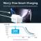 Миниатюра Vention 1xUSB-C PD20W + cable USB-C to Lightning white G17W0-EU, фото 6