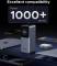 Миниатюра Ugreen 20000 mAh 130W Cable Space gray U_55365B, фото 7