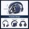 Миниатюра Oneodio Pro 10 3,5мм/6,35мм Deep Blue Pro 10 Deep Blue, фото 3