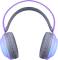 Миниатюра Defender FreeMotion B651 Bluetooth RGB White 63651, фото 2