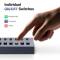 Миниатюра Ugreen USB 3.0 to 7xUSB 3.0 with power supply CM481 gray 90307, фото 9