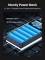 Миниатюра Ugreen 20000mAh 100W PD, QC, USB-A, 2xUSB-С Grey (PB720) 25188, фото 7