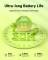 Миниатюра ACEFAST T9 Avocado Green 6974316282556, фото 5