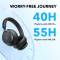 Миниатюра ANKER SoundСore Space One Black A3035G11, фото 19