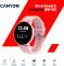 Миниатюра Canyon CNS-SW63PP Lollypop, фото 9