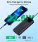 Миниатюра Choetech 20000mAh, PD/22.5W, QC/3.0, AFC Samsung, LED B729, фото 6