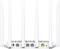 Миниатюра NETIS NC63, фото 4