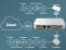 Миниатюра Mikrotik TG-BT5-OUT, фото 2