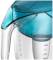 Миниатюра ECOSOFT НЕМО зелений 3л 1 шт 4820056807073, фото 11