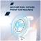 Миниатюра Canyon 4-in-1 wireless charging stand 30W + cable 1.0m wh CNS-WCS405WW/A, фото 6