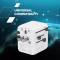 Миниатюра Canyon OnTour 20 2xUCB-C + USB-A EU/UK/US/AUS 20W White CNS-TA20W1005W, фото 6