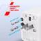 Миниатюра Canyon OnTour 20 2xUCB-C + USB-A EU/UK/US/AUS 20W White CNS-TA20W1005W, фото 10