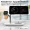 Миниатюра Promate wireless synergy-pro.white, фото 4