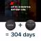 Миниатюра Canyon OnTag 1 Anti-Lost Smart Tracker iOS Black 4-pack CNE-4XPT01BB, фото 9