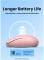 Миниатюра Ugreen MU105 Wireless Pink 90686, фото 11