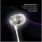 Миниатюра ColorWay 3.5 mm Wired Earphone UrbanBeat White CW-WD03WT, фото 11
