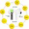 Миниатюра Aura 6 White TWSA6W, фото 2