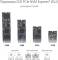 Миниатюра ASUS SSD M.2 PCIe NVMe STRIX ARION ESD-S1C/BLK/G/AS USB, фото 4