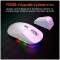 Миниатюра Meetion GW38 Wireless/Bluetooth/USB White MT-GW38-B, фото 4