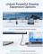 Миниатюра ANKER A83C3311, фото 8