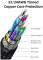 Миниатюра Cabletime USB 3.1 AM to USB-C 1.5m CA915231, фото 6