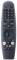 Миниатюра Ergo 32WHQ9200, фото 5