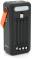 Миниатюра Acl ACL PW-19, фото 3