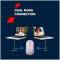 Миниатюра Canyon MW-22 Dual Band RGB Wireless Mountain Lavender CNS-CMSW22ML, фото 7