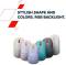 Миниатюра Canyon MW-22 Dual Band RGB Wireless Mountain Lavender CNS-CMSW22ML, фото 11