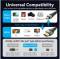 Миниатюра Vention HDMI M to HDMI micro M 2.1m V2.0 8K 60Hz green AGKGH, фото 7