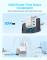 Миниатюра ANKER 2xUSB-C + 2xUSB 50W white A121EG21, фото 2