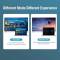 Миниатюра Vention VAA-M02-B1500, фото 9