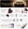 Миниатюра LAIFEN NEO Special Champagne Gold, фото 3
