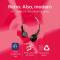 Миниатюра Philips TAH2000BK/00, фото 3