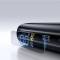 Миниатюра Baseus 25000mAh EnerFill FC41 145W Digital Display Built- E0028H03, фото 8
