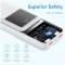 Миниатюра Vention 20000mAh 22.5W 3A, PD, QC/3.0, LED Display, White FHLW0, фото 7