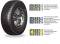 Миниатюра Tracmax X-privilo AT08 225/70 R16 103T, фото 1