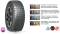 Миниатюра Roadstone WinGuard Ice SUV 265/65 R17 112Q, фото 5
