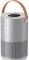 Миниатюра Xiaomi SmartMi Air Purifier P1 Silver ZMKQJHQP12, фото 1